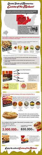 food-of-midwest-infographic | by joneshannah978