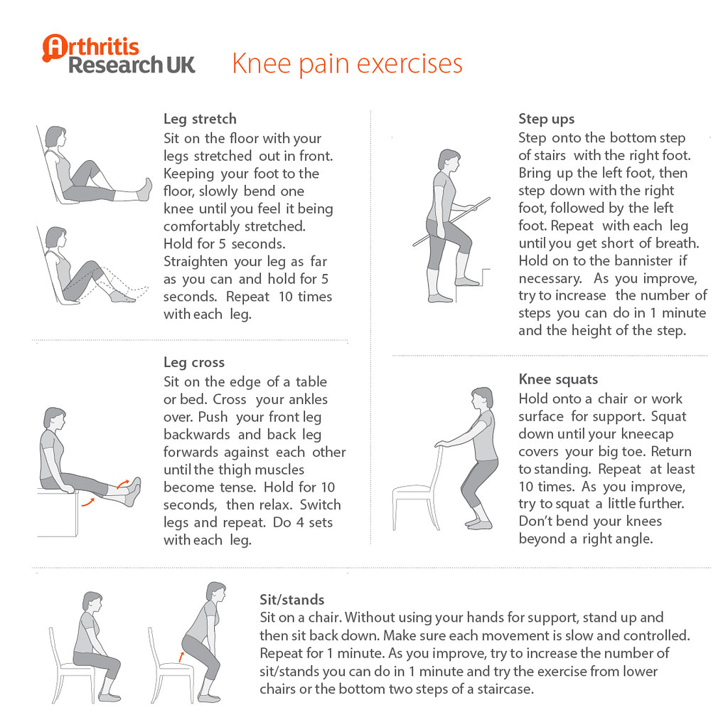 Knee pain exercises | Arthritis Research UK | Flickr