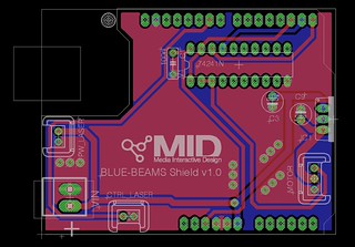Laser controller