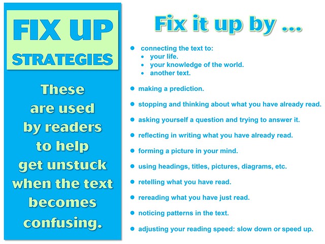 Fix Up Strategies for Readers