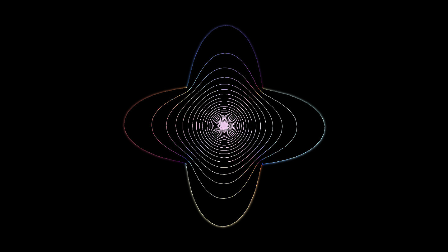 Kusner (Dihedral Symmetric)