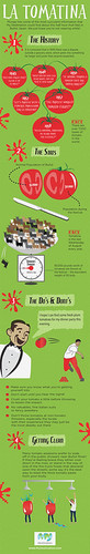 La Tomatina Infographic | by Ben Street