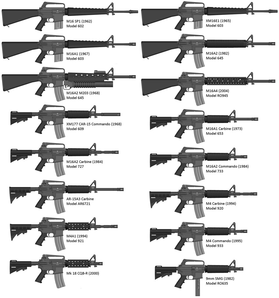 M16 rifle series.