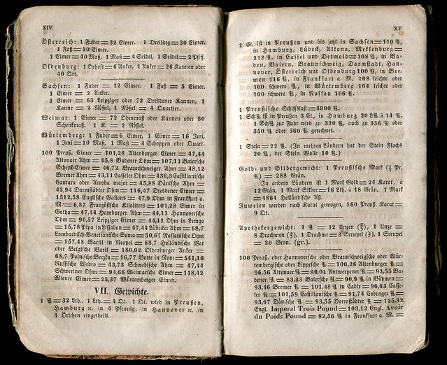 Rechenbuch von 1847 für das Rechnen mit verschiedene Währungs- und Maßeinheiten VIII