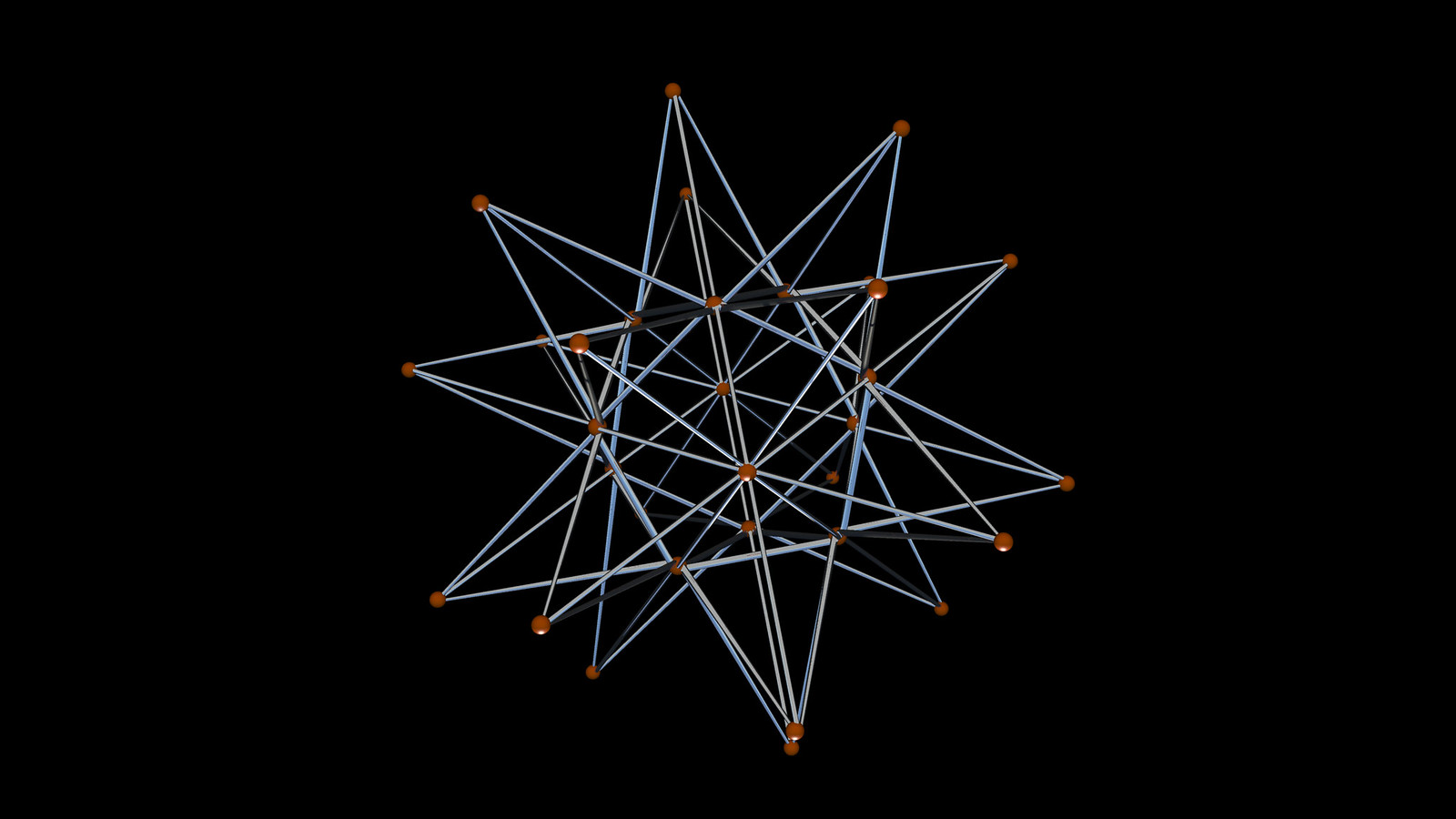 icosahedron spiky correlaciones