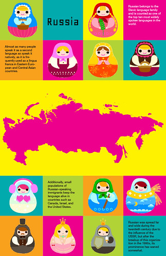russian-infographic | by joneshannah978