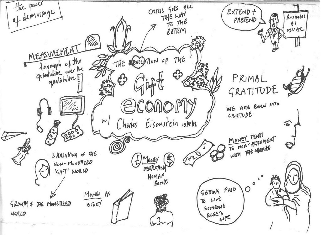 Gift Economy | London Permaculture | Flickr