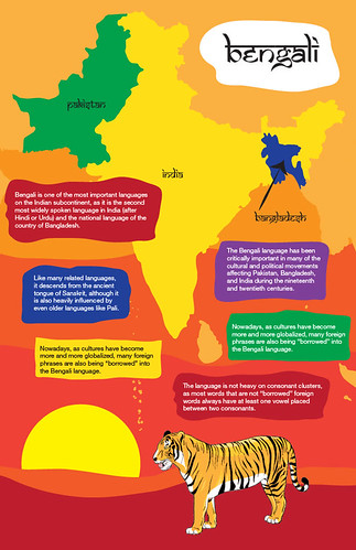 bengali-infographic | by joneshannah978