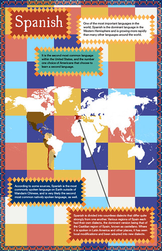 spanish-infographic | by joneshannah978