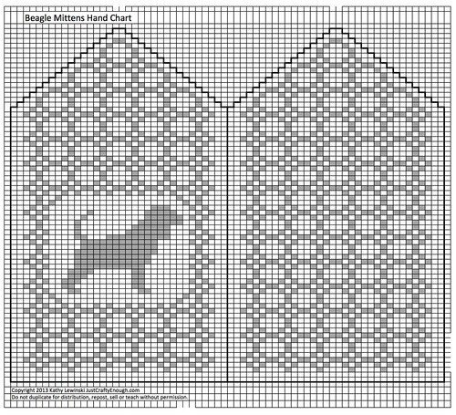 beagle mittens | Charts for mittens featuring 6 different do… | Flickr
