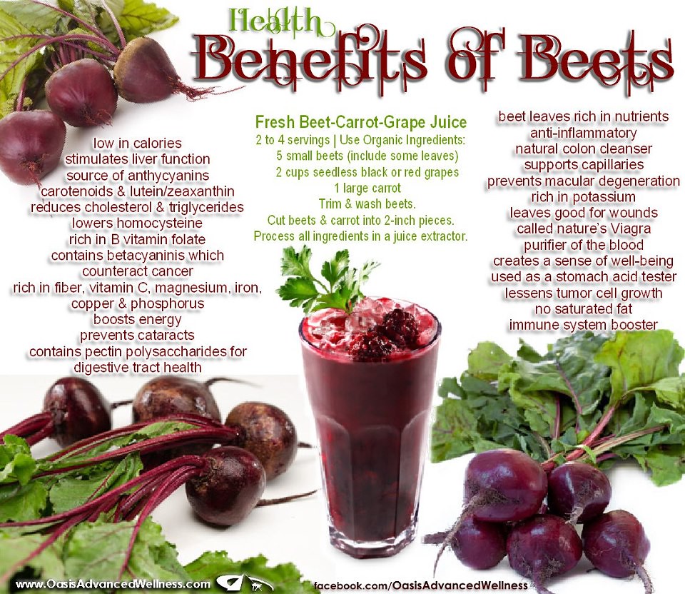Surprising Health Benefits of Beets - EatingWell
