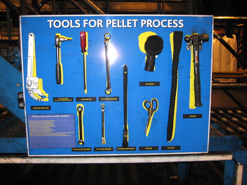 Tool Station | by CabotStanlow