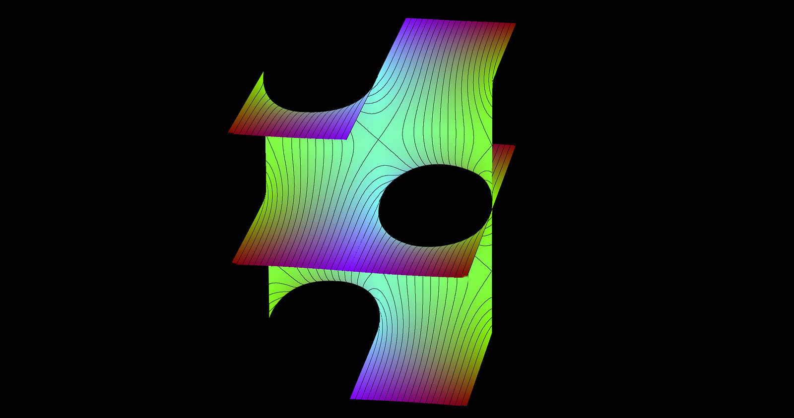 Rectangular Tori, Gauss Map=P/P