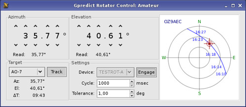gpredict-rot-ctl | by csete
