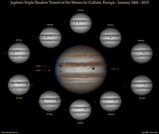JupiterShadowTransit-2015-01-L-RGB-EMr | by Jaicoa