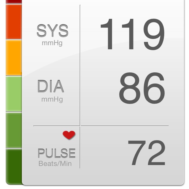 Vérnyomás értékei - Mit jelentenek a vérnyomásmérőn mért értékek?