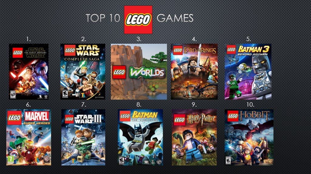 Top 10 LEGO Games | 1. Star Wars: The Force Awakens 2. Star … | Flickr