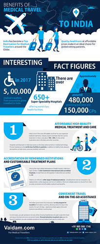 Infographic-Medical-Tourism- | by vaidam_health