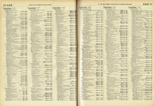 Manchester area Classified telephone Directory 1955 - 'Cor… | Flickr