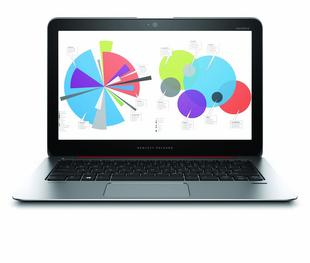 HP EliteBook Folio 1020 G1 Special Edition, Catalog, Cente… | Flickr