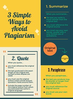 How to Defend Against Online Plagiarism | by harrisxiong
