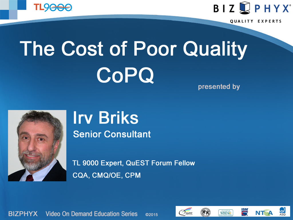 Poor quality. COPQ что это. Cost of poor quality Formula. Что такое CRPQ COPQ. Что такое COPQ своими словами.