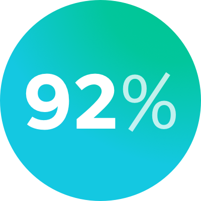 92%