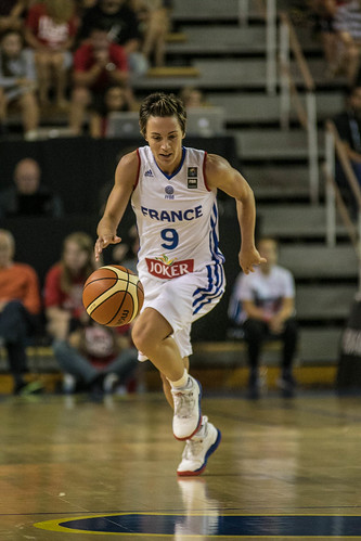 France Olympic Basketball Team