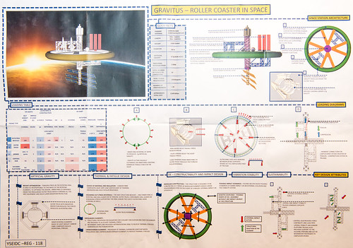 Gravitus Concept 01 (Drury Medal Winner) | by The Institution of Structural Engineers