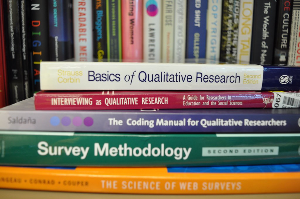 Method book. Qualitative research. Qualitative research methods. Qualitative marketing research. Methodology books.