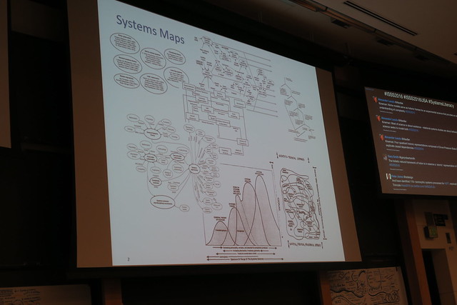 Jennifer Wilby, System Maps