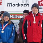 2008 Rivella Family Contest Marbach
