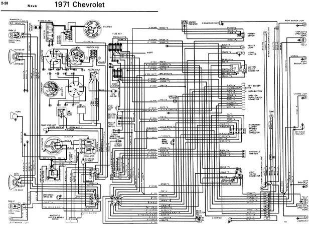 1971 Nova Wiring Diagram