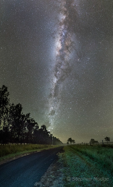 The Road to the Milky Way