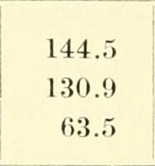 Image from page 183 of "Adventures in radioisotope research;" (1962)