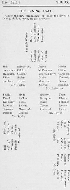 Dining Hall seating plan, 1911.