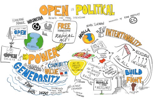 Open is Political #ccsummit @krmaher ‏ keynote and panel with @msurman moderated by @ryanmerkley