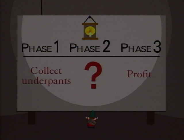 underpants gnomes business plan