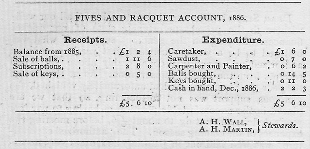 Fives and Racquet Account, 1886