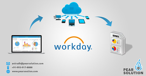 Workday Consulting, Deployment, HCM, Workday Implementatio… | Flickr