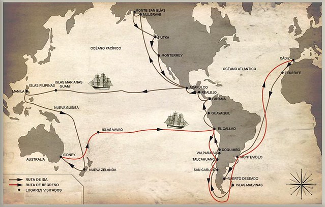 En estos dias el Museo del Carmen de Maipu nos ha recordado la Expedicion Malaspina que llegó a Chile en 1789