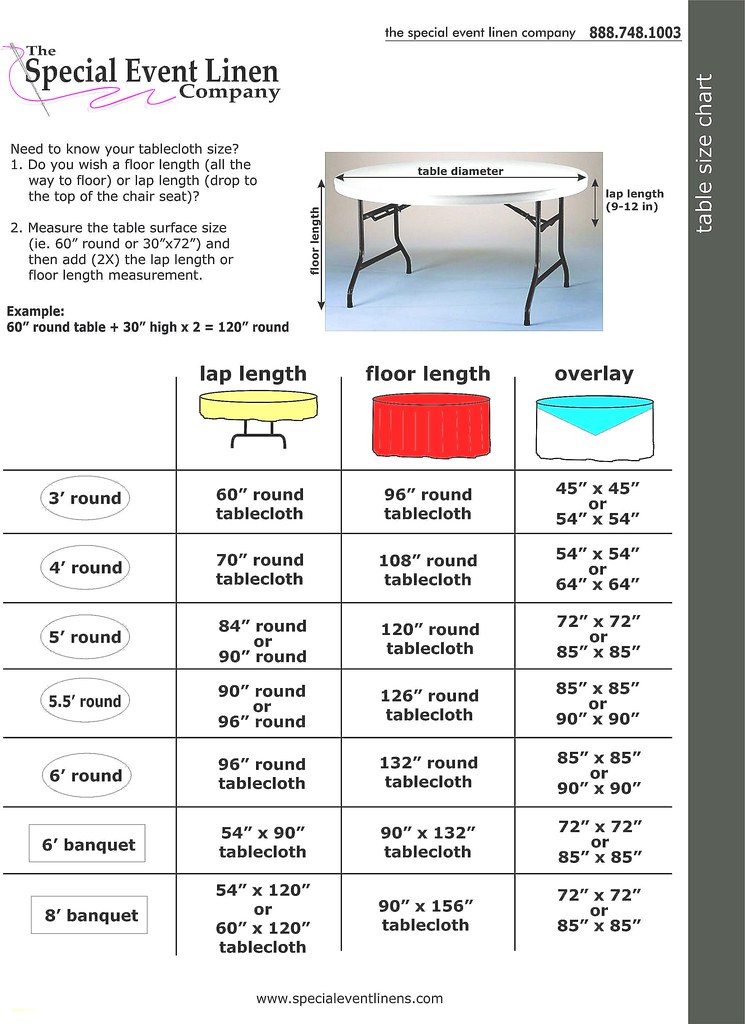 tablecloth sizes for banquet tables