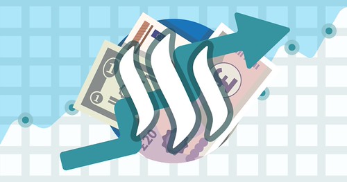 Steem Value Increase | by BeatingBetting